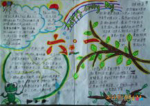 儿童节手抄报:童年的梦想